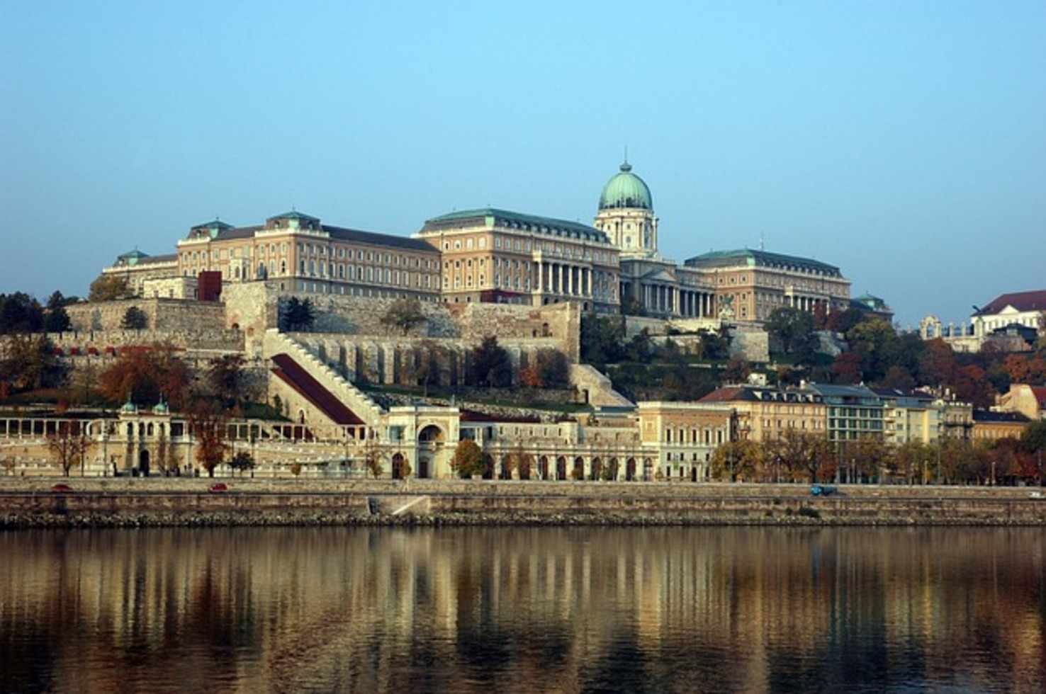Hungary Tour Package