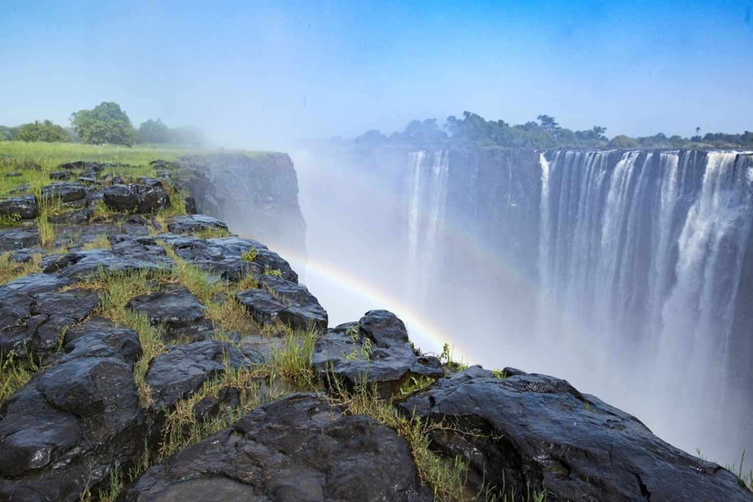 Victoria Falls Getaway   Zambia Tour Package